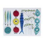 Almedahls-placemat-picknick-nordicliving